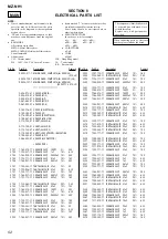 Предварительный просмотр 52 страницы Sony Hi-MD Walkman MZ-NH1 Service Manual