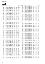 Предварительный просмотр 54 страницы Sony Hi-MD Walkman MZ-NH1 Service Manual