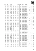 Предварительный просмотр 57 страницы Sony Hi-MD Walkman MZ-NH1 Service Manual