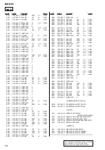 Предварительный просмотр 58 страницы Sony Hi-MD Walkman MZ-NH1 Service Manual