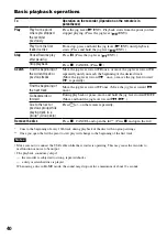 Preview for 40 page of Sony Hi-MD WALKMAN MZ-RH1 Operating Instructions Manual