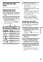 Preview for 43 page of Sony Hi-MD WALKMAN MZ-RH1 Operating Instructions Manual