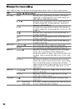 Preview for 50 page of Sony Hi-MD WALKMAN MZ-RH1 Operating Instructions Manual