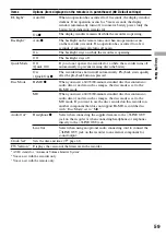 Preview for 59 page of Sony Hi-MD WALKMAN MZ-RH1 Operating Instructions Manual