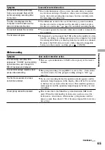 Preview for 65 page of Sony Hi-MD WALKMAN MZ-RH1 Operating Instructions Manual