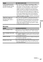 Preview for 67 page of Sony Hi-MD WALKMAN MZ-RH1 Operating Instructions Manual