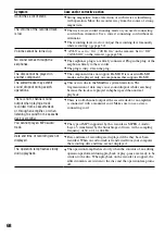 Preview for 68 page of Sony Hi-MD WALKMAN MZ-RH1 Operating Instructions Manual