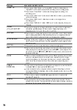 Preview for 72 page of Sony Hi-MD WALKMAN MZ-RH1 Operating Instructions Manual