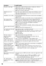 Preview for 74 page of Sony Hi-MD Walkman MZ-RH10 Operating Instructions Manual