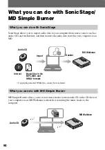 Preview for 90 page of Sony Hi-MD Walkman MZ-RH10 Operating Instructions Manual