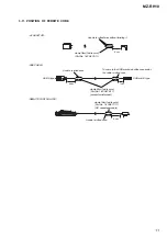 Preview for 11 page of Sony Hi-MD Walkman MZ-RH10 Service Manual