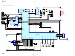 Preview for 22 page of Sony Hi-MD Walkman MZ-RH10 Service Manual