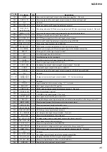 Preview for 45 page of Sony Hi-MD Walkman MZ-RH10 Service Manual