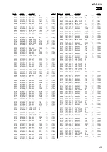 Preview for 57 page of Sony Hi-MD Walkman MZ-RH10 Service Manual