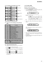 Предварительный просмотр 15 страницы Sony Hi-MD Walkman MZ-RH910 Service Manual