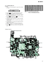 Предварительный просмотр 17 страницы Sony Hi-MD Walkman MZ-RH910 Service Manual