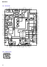 Предварительный просмотр 38 страницы Sony Hi-MD Walkman MZ-RH910 Service Manual