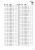 Предварительный просмотр 53 страницы Sony Hi-MD Walkman MZ-RH910 Service Manual