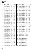 Предварительный просмотр 54 страницы Sony Hi-MD Walkman MZ-RH910 Service Manual