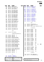 Предварительный просмотр 55 страницы Sony Hi-MD Walkman MZ-RH910 Service Manual