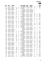 Предварительный просмотр 57 страницы Sony Hi-MD Walkman MZ-RH910 Service Manual
