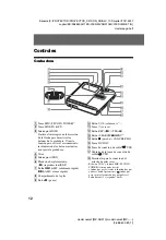 Предварительный просмотр 12 страницы Sony Hi-MD Walkman MZ-RH910 (Spanish) Manual De Instrucciones