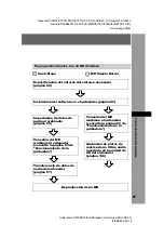 Предварительный просмотр 91 страницы Sony Hi-MD Walkman MZ-RH910 (Spanish) Manual De Instrucciones