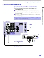 Preview for 23 page of Sony Hi-Scan KP-51WS500 Operating Instructions Manual