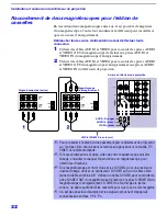 Предварительный просмотр 106 страницы Sony Hi-Scan KP-51WS500 Operating Instructions Manual