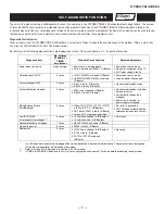 Предварительный просмотр 7 страницы Sony Hi-Scan KP-51WS500 Service Manual