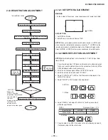 Предварительный просмотр 38 страницы Sony Hi-Scan KP-51WS500 Service Manual