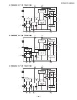 Предварительный просмотр 82 страницы Sony Hi-Scan KP-51WS500 Service Manual