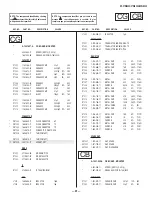 Предварительный просмотр 91 страницы Sony Hi-Scan KP-51WS500 Service Manual