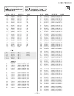 Предварительный просмотр 107 страницы Sony Hi-Scan KP-51WS500 Service Manual