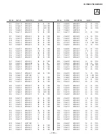 Предварительный просмотр 110 страницы Sony Hi-Scan KP-51WS500 Service Manual