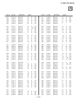 Предварительный просмотр 112 страницы Sony Hi-Scan KP-51WS500 Service Manual