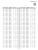 Предварительный просмотр 113 страницы Sony Hi-Scan KP-51WS500 Service Manual