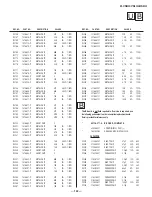 Предварительный просмотр 122 страницы Sony Hi-Scan KP-51WS500 Service Manual