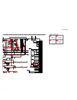 Предварительный просмотр 156 страницы Sony Hi-Scan KP-51WS500 Service Manual