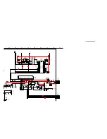 Предварительный просмотр 164 страницы Sony Hi-Scan KP-51WS500 Service Manual