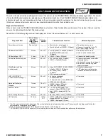 Preview for 7 page of Sony Hi-Scan KP-51WS520 Service Manual