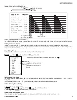 Preview for 8 page of Sony Hi-Scan KP-51WS520 Service Manual