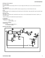 Preview for 9 page of Sony Hi-Scan KP-51WS520 Service Manual