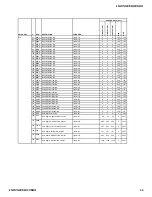 Preview for 36 page of Sony Hi-Scan KP-51WS520 Service Manual