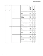 Preview for 38 page of Sony Hi-Scan KP-51WS520 Service Manual