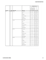 Preview for 39 page of Sony Hi-Scan KP-51WS520 Service Manual