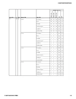 Preview for 40 page of Sony Hi-Scan KP-51WS520 Service Manual