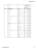 Preview for 44 page of Sony Hi-Scan KP-51WS520 Service Manual