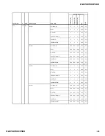 Preview for 46 page of Sony Hi-Scan KP-51WS520 Service Manual