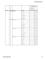 Preview for 48 page of Sony Hi-Scan KP-51WS520 Service Manual